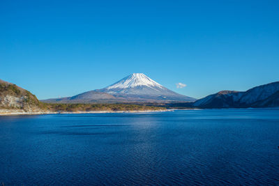 Scenic view of lake against clear sky