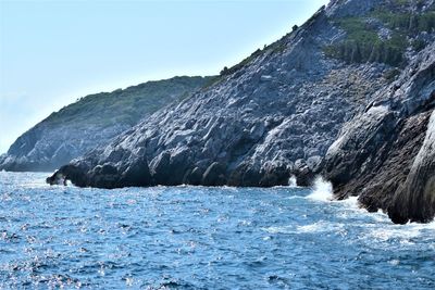 Scenic view of sea against clear sky