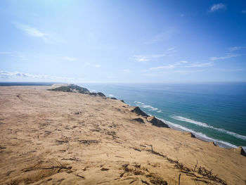 Scenic view of sea against sky