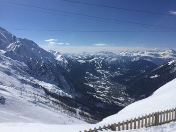 Aerial view of snowcapped mountains against sky