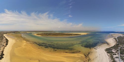 Panoramic view of beach against sky