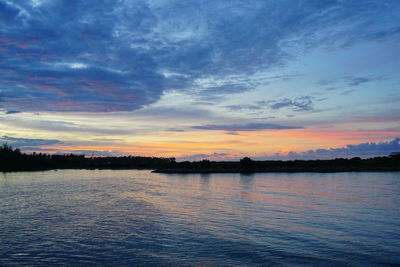 Scenic view of sea against sky at sunset