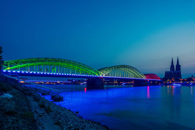 Panoramic view of cologne cathedral with hohenzollern bridge at the blue hour, germany.