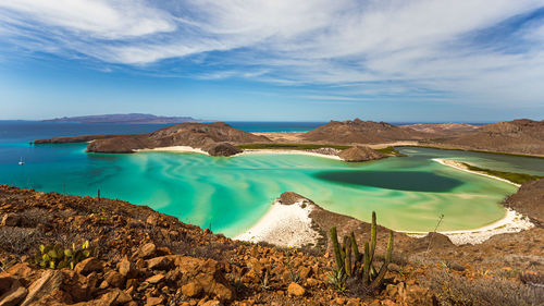 Panoramic view of lake and mountains against sky