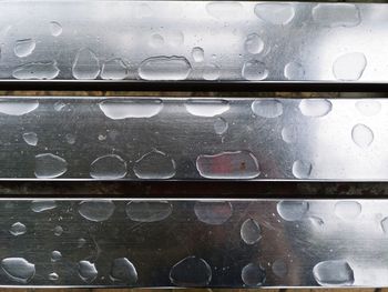 Full frame shot of wet window