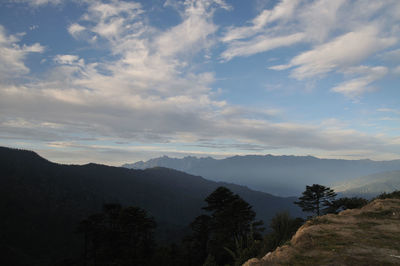 Scenic view of mountains against sky