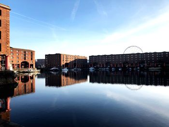 Reflection of buildings in water