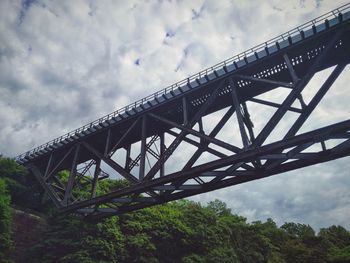 Low angle view of bridge against cloudy sky