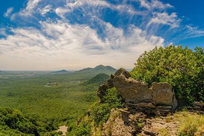 Scenic view of landscape against sky