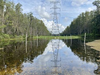 Reflection of trees in lake against sky