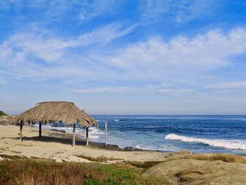 Scenic view of beach against sky