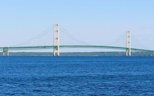 Bridge over sea against clear sky