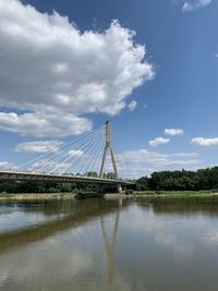 Bridge over river against sky