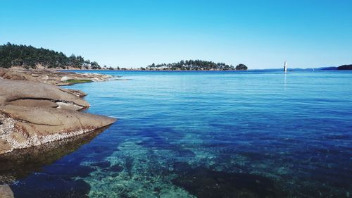 Scenic view of sea against clear blue sky