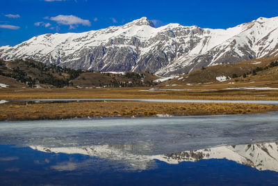 Scenic view of snowcapped mountains against sky