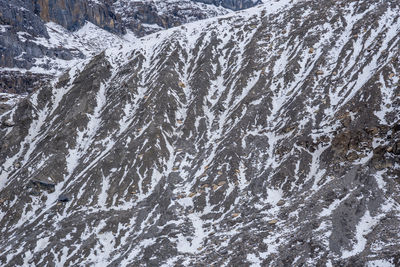 Full frame shot of snow covered land