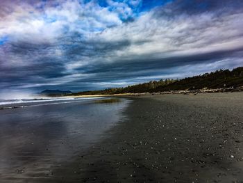 Scenic view of beach against sky