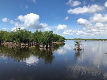 Scenic view of lake against sky