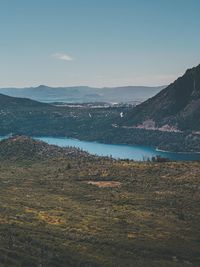 Scenic view of lake against sky