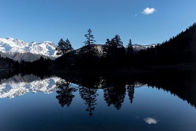 Reflection of trees in lake against blue sky