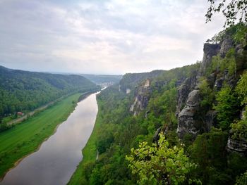 Scenic view of landscape against sky