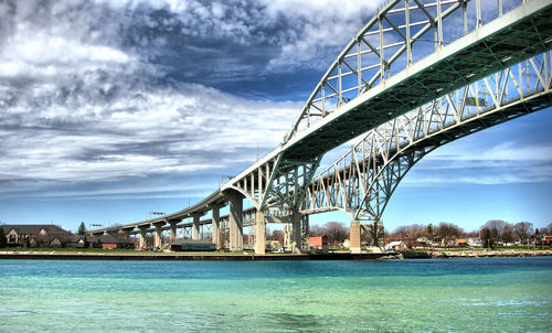 View of bridge over river against cloudy sky