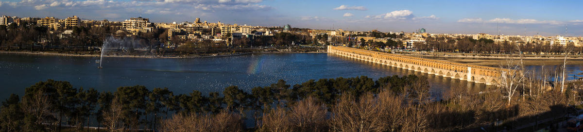 Panoramic view of buildings in city