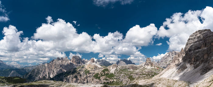 Panoramic view of mountains against sky