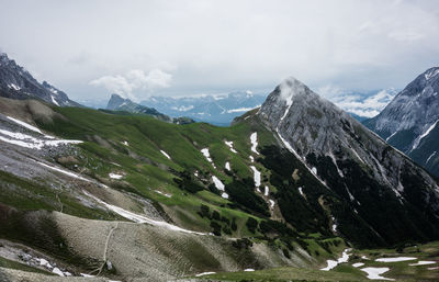 Scenic view of snowcapped mountains against sky