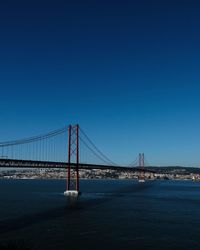 Suspension bridge over sea