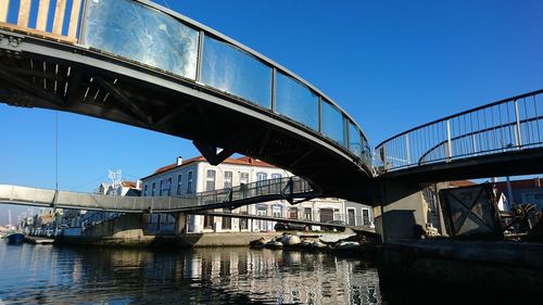 Low angle view of bridge over river against sky in city