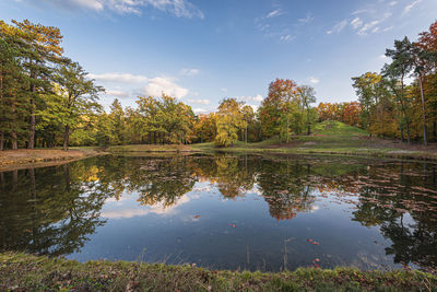 Scenic view of lake against sky
