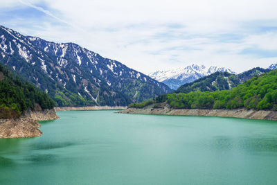 Scenic view of lake by snowcapped mountains against sky