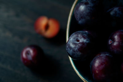 Close-up of cherries