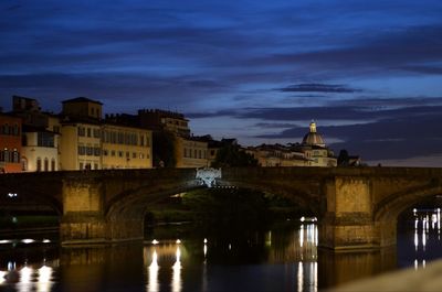 River with buildings in background