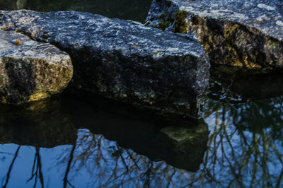 Close-up of rocks by lake