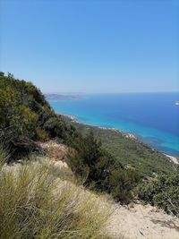 Scenic view of sea against clear sky