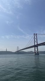 View of suspension bridge over sea