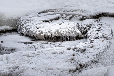 Snow covered land