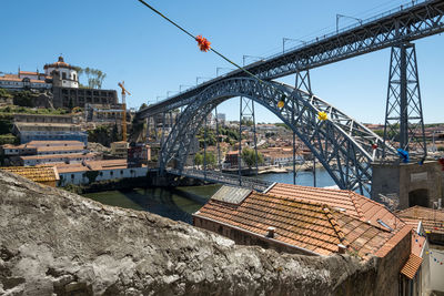 Bridge over river in city against clear sky