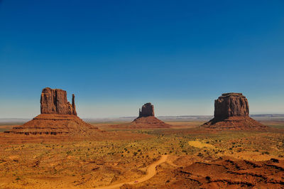 Scenic view of rock formations against clear blue sky