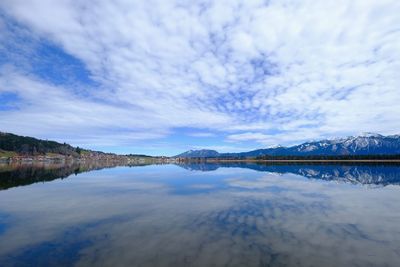 Scenic view of lake against sky