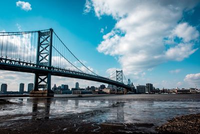 View of suspension bridge against cloudy sky