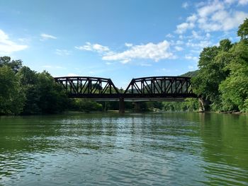 Bridge over river against sky