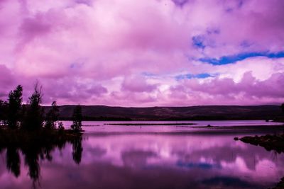 Scenic view of lake against sky at sunset