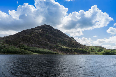 Scenic view of lake by mountains against sky