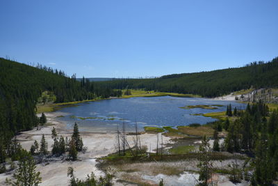 Scenic view of lake against clear sky