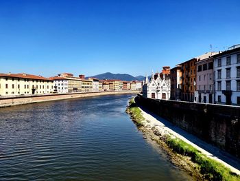 Buildings at waterfront against blue sky