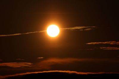 Scenic view of sky during sunset