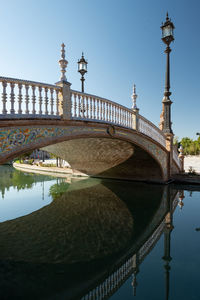 Bridge over river in city against clear sky